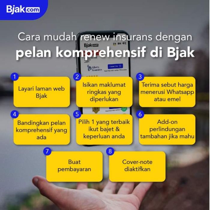 LEBIH MURAH! RENEW ROADTAX DAN INSURAN/TAKAFUL SECARA ONLINE. 5 Minit Siap.